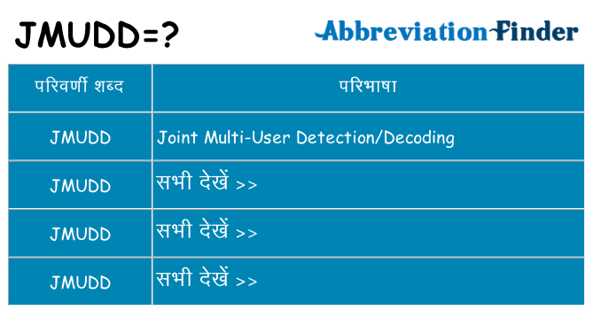 jmudd का क्या अर्थ है