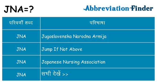 jna का क्या अर्थ है