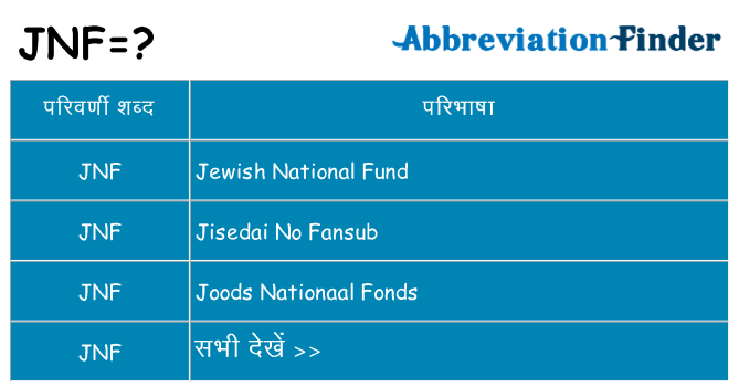 jnf का क्या अर्थ है