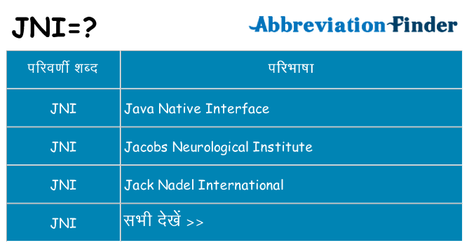jni का क्या अर्थ है