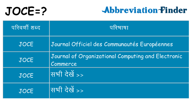 joce का क्या अर्थ है