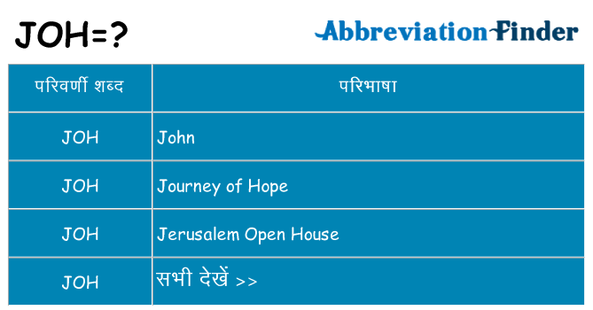 joh का क्या अर्थ है