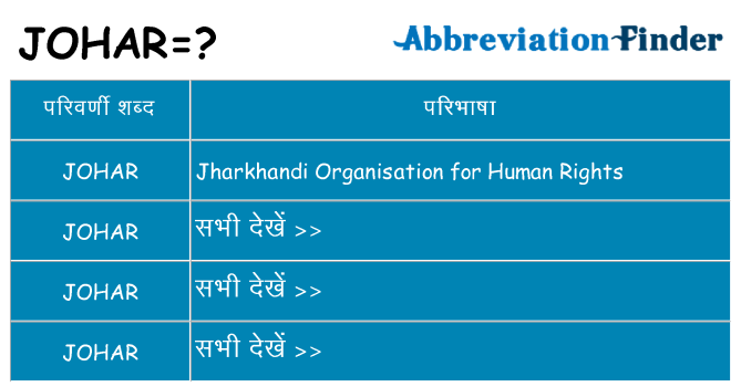 johar का क्या अर्थ है