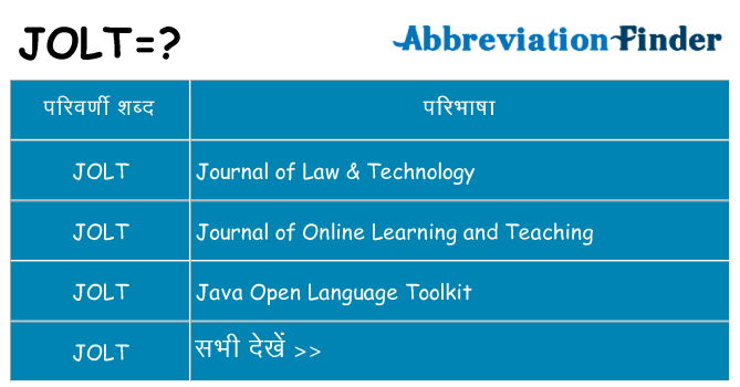 jolt का क्या अर्थ है