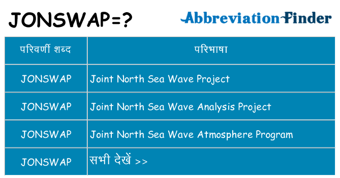 jonswap का क्या अर्थ है