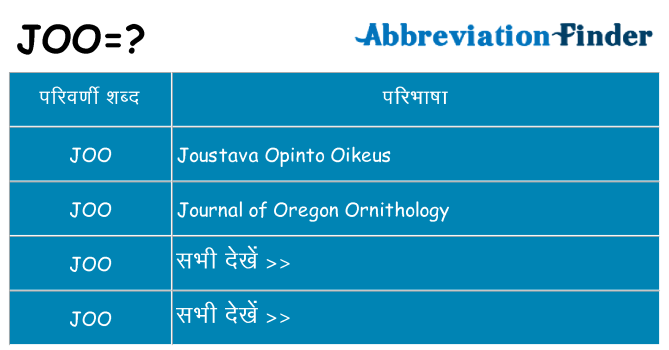 joo का क्या अर्थ है