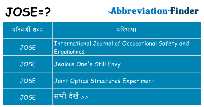 jose का क्या अर्थ है