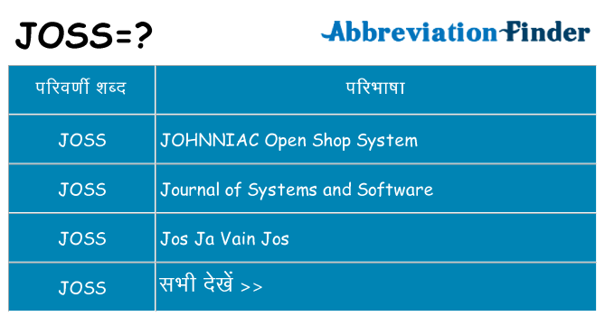 joss का क्या अर्थ है