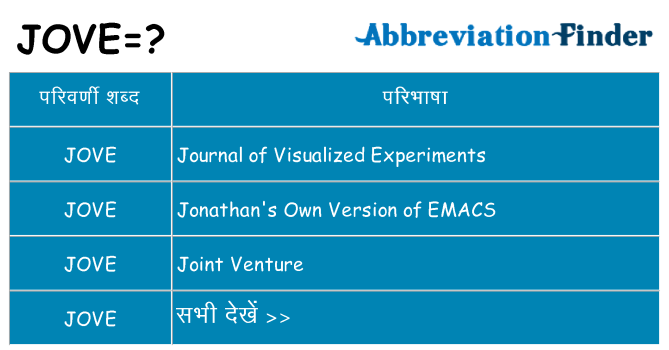 jove का क्या अर्थ है
