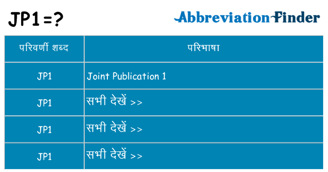 jp1 का क्या अर्थ है