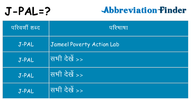 j-pal का क्या अर्थ है