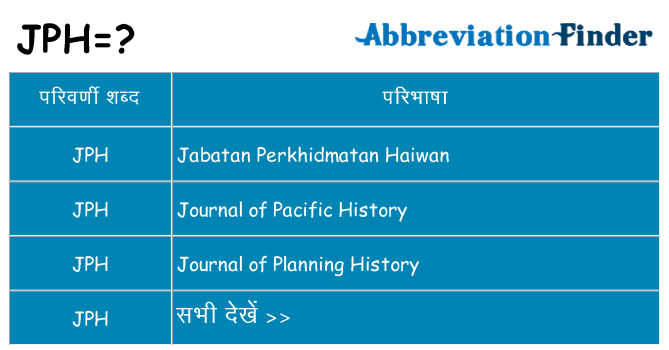 jph का क्या अर्थ है