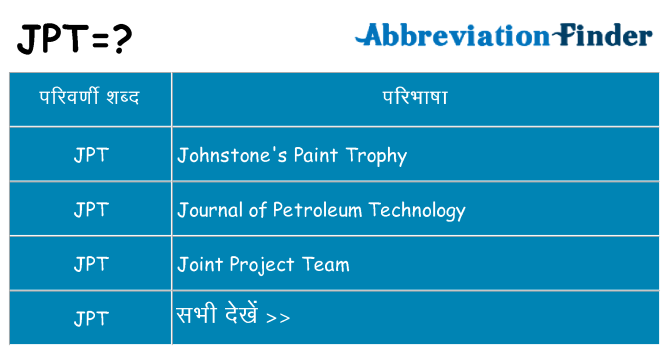 jpt का क्या अर्थ है
