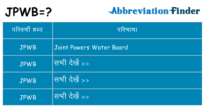 jpwb का क्या अर्थ है
