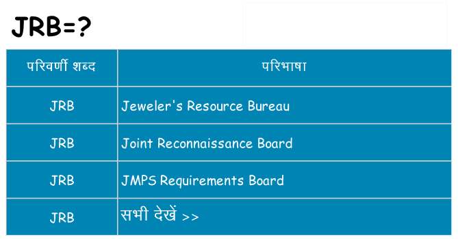 jrb का क्या अर्थ है