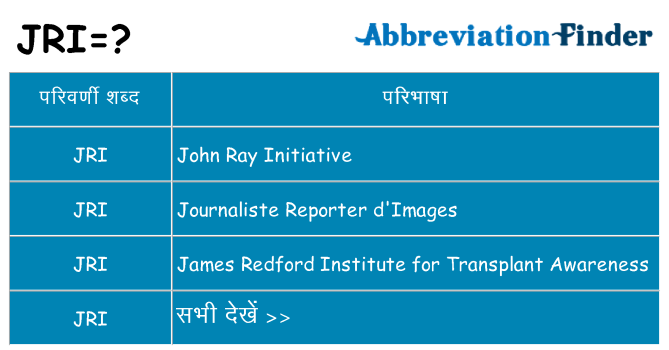 jri का क्या अर्थ है