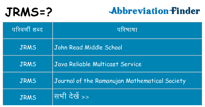 jrms का क्या अर्थ है
