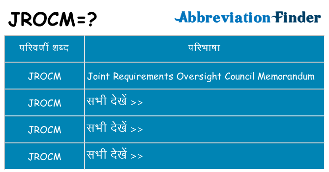 jrocm का क्या अर्थ है