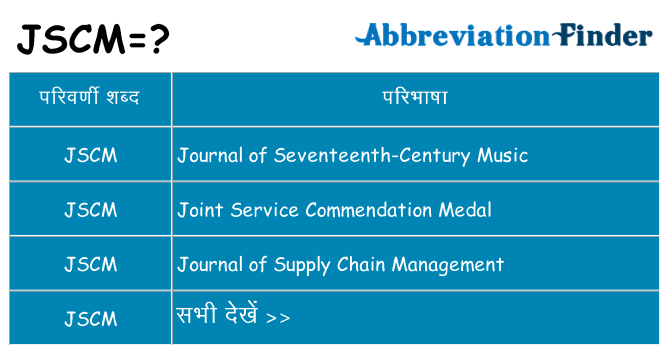 jscm का क्या अर्थ है
