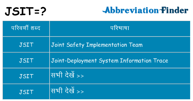 jsit का क्या अर्थ है
