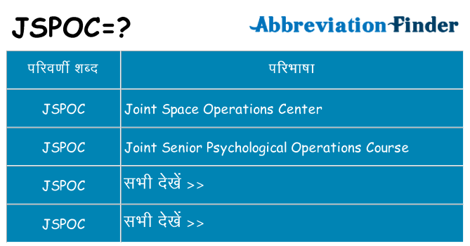 jspoc का क्या अर्थ है