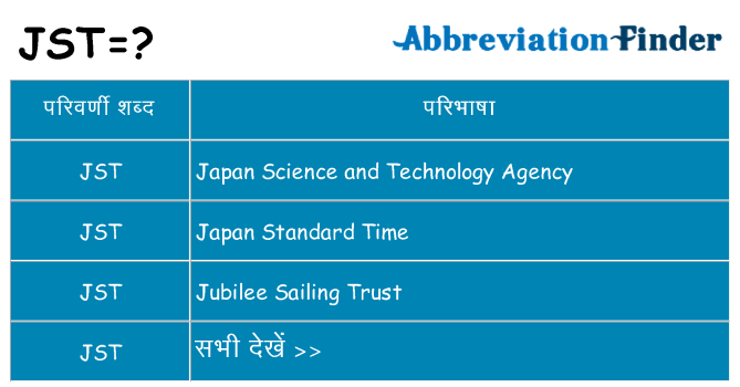 jst का क्या अर्थ है