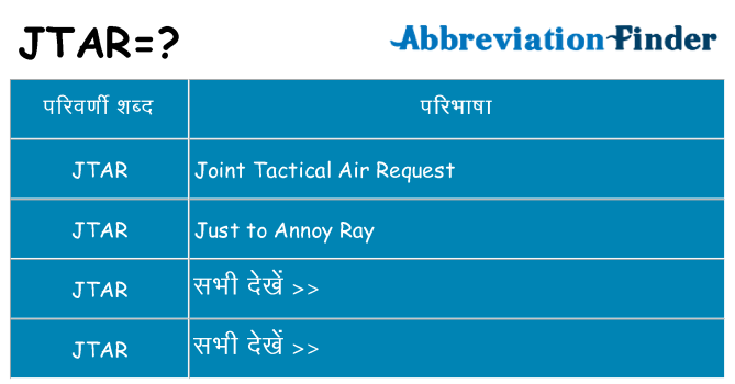 jtar का क्या अर्थ है