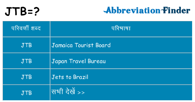 jtb का क्या अर्थ है