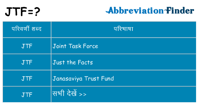 jtf का क्या अर्थ है