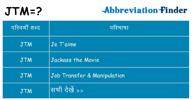 jtm का क्या अर्थ है