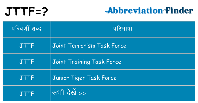 jttf का क्या अर्थ है