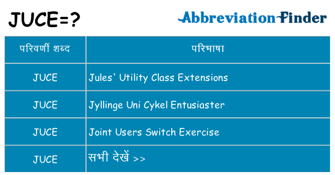 juce का क्या अर्थ है