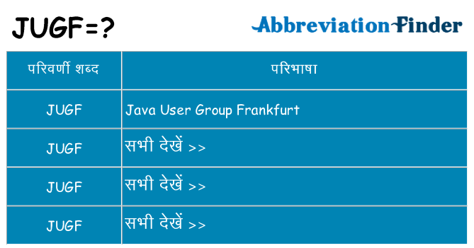 jugf का क्या अर्थ है
