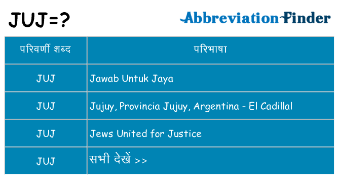 juj का क्या अर्थ है