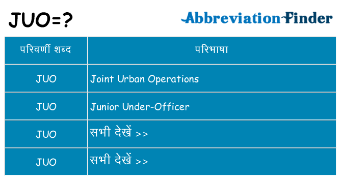 juo का क्या अर्थ है