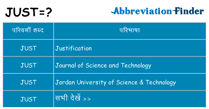 just का क्या अर्थ है