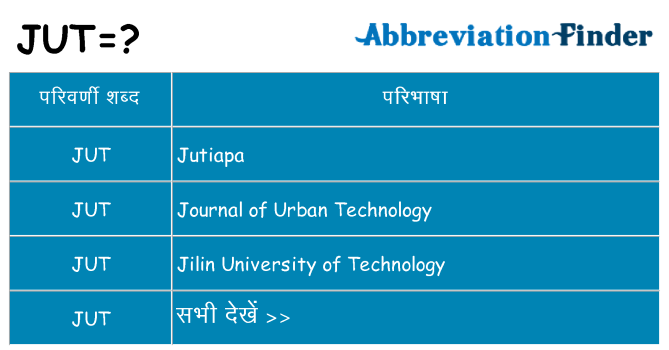 jut का क्या अर्थ है