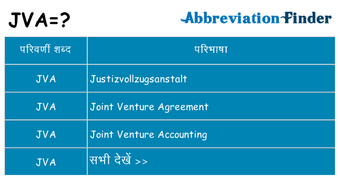 jva का क्या अर्थ है