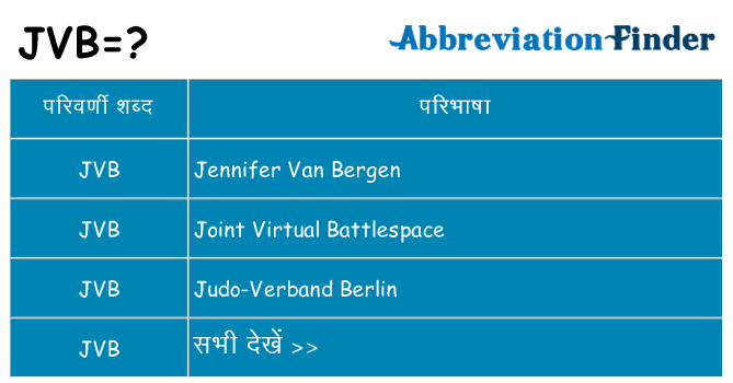 jvb का क्या अर्थ है