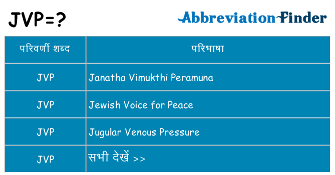 jvp का क्या अर्थ है