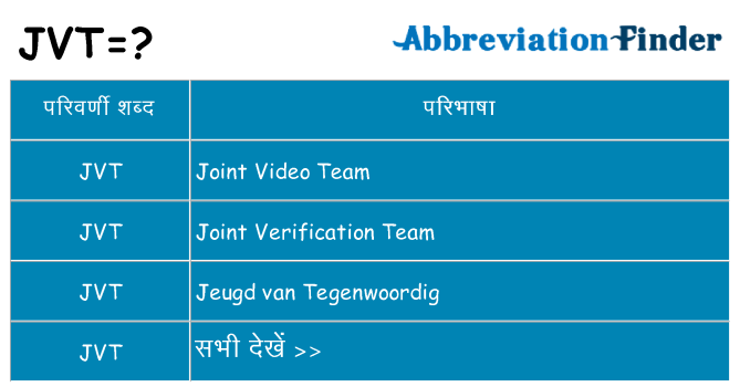 jvt का क्या अर्थ है