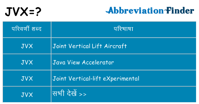 jvx का क्या अर्थ है
