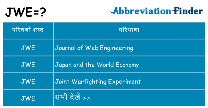 jwe का क्या अर्थ है