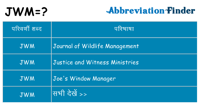 jwm का क्या अर्थ है