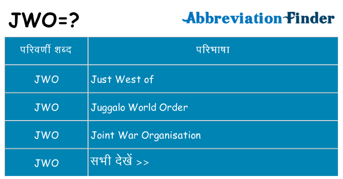 jwo का क्या अर्थ है
