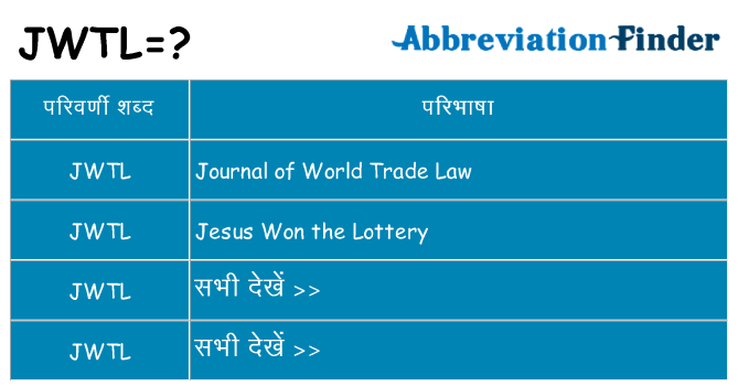 jwtl का क्या अर्थ है