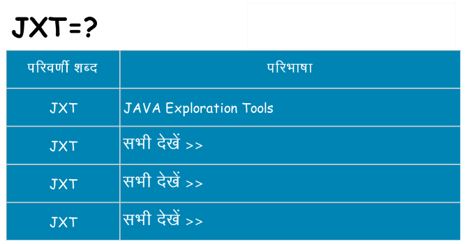 jxt का क्या अर्थ है