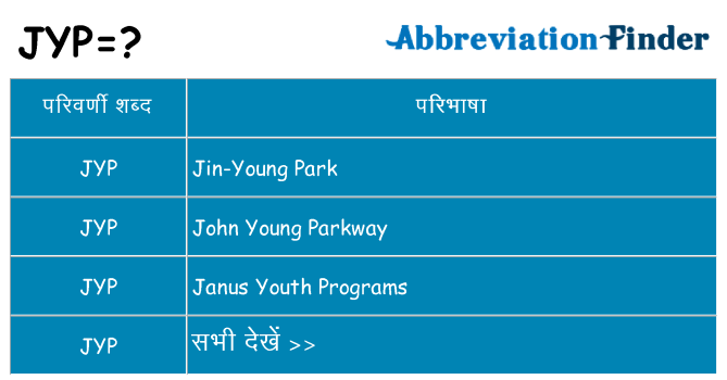 jyp का क्या अर्थ है