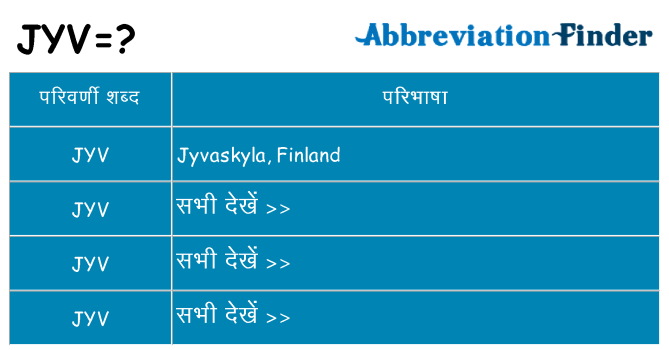 jyv का क्या अर्थ है