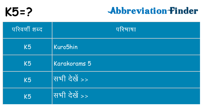 k5 का क्या अर्थ है